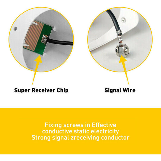 White Car SUV Shark Fin Aerial Antenna Roof AM/FM Radio Signal Mast For BMW Ford