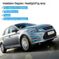 2x Crystal Switchback Flowing LED Strip Light Sequential Turn Signal DRL light