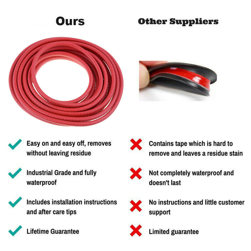 4.5m Red U-shape Car Door Rear Window Edge Protection Strip Seal UK Slap-up